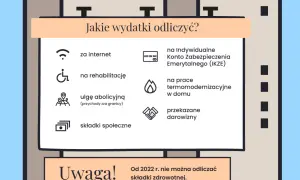 Wynajem mieszkania: Czy płaci się z góry? Pełna checklista opłat!