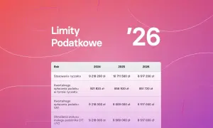 Tabela z limitami podatkowymi na lata 2024-2026, w tym stawki ryczałtu i kwartalne opłaty.