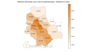 Ceny mieszkań w centrum Warszawy: Ile kosztuje Twój wymarzony m²?