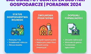 Jak obniżyć podatek za budynki gospodarcze? Praktyczny poradnik