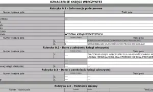Jak ujawnić budynek w KW? Dokumenty, koszty, problemy i rozwiązania