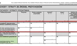 PIT za wynajem mieszkania: Do kiedy złożyć i jak uniknąć błędów?