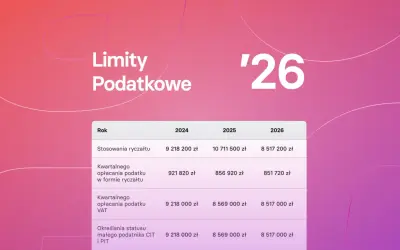 Tabela z limitami podatkowymi na lata 2024-2026, w tym stawki ryczałtu i kwartalne opłaty.