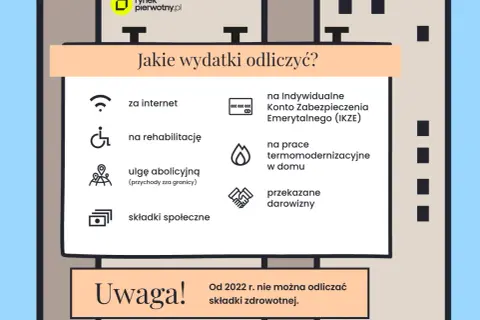 Wynajem mieszkania: Czy płaci się z góry? Pełna checklista opłat!