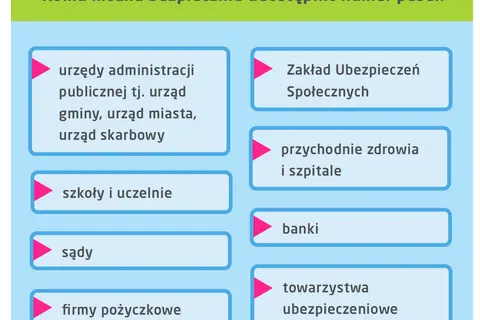 Spółdzielnia żąda PESEL? Sprawdź, kiedy MUSISZ podać, a kiedy NIE!