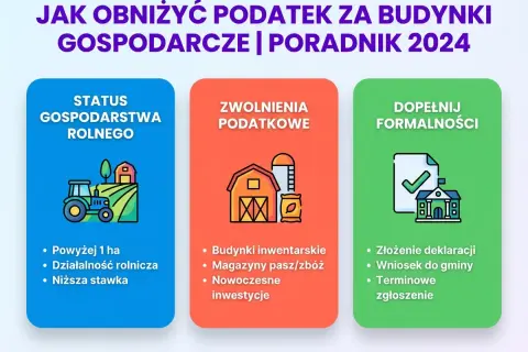 Jak obniżyć podatek za budynki gospodarcze? Praktyczny poradnik