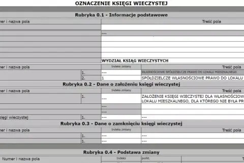 Jak ujawnić budynek w KW? Dokumenty, koszty, problemy i rozwiązania