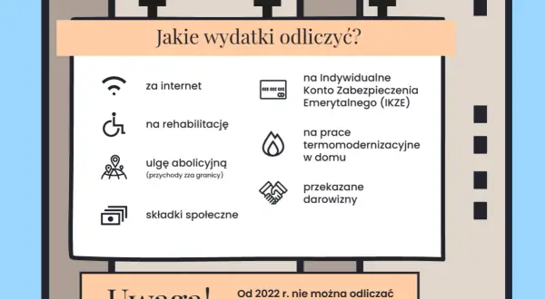 Wynajem mieszkania: Czy płaci się z góry? Pełna checklista opłat!