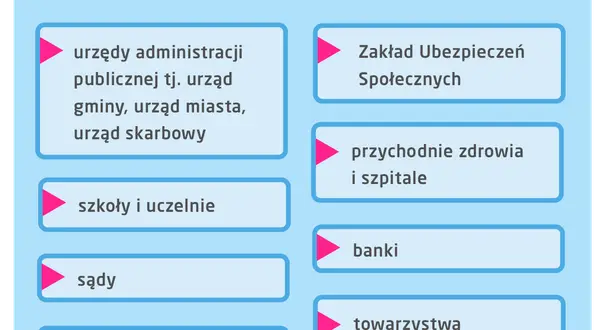 Spółdzielnia żąda PESEL? Sprawdź, kiedy MUSISZ podać, a kiedy NIE!
