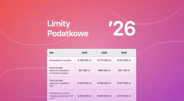 Tabela z limitami podatkowymi na lata 2024-2026, w tym stawki ryczałtu i kwartalne opłaty.