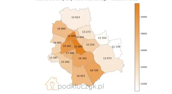 Ceny mieszkań w centrum Warszawy: Ile kosztuje Twój wymarzony m²?