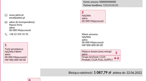 Koszty prądu w bloku: Zrozum rachunek i płać mniej!