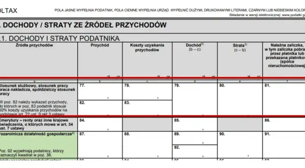 PIT za wynajem mieszkania: Do kiedy złożyć i jak uniknąć błędów?
