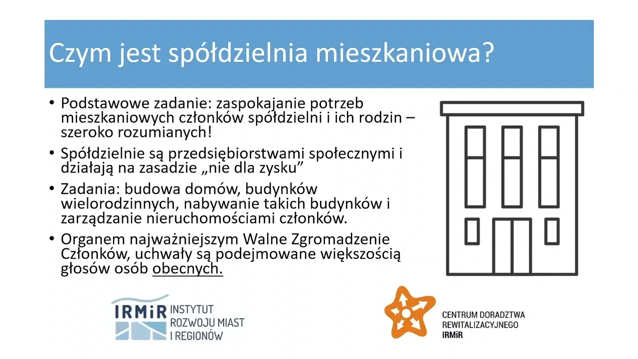 Kto jest członkiem spółdzielni mieszkaniowej? Prawa i obowiązki.