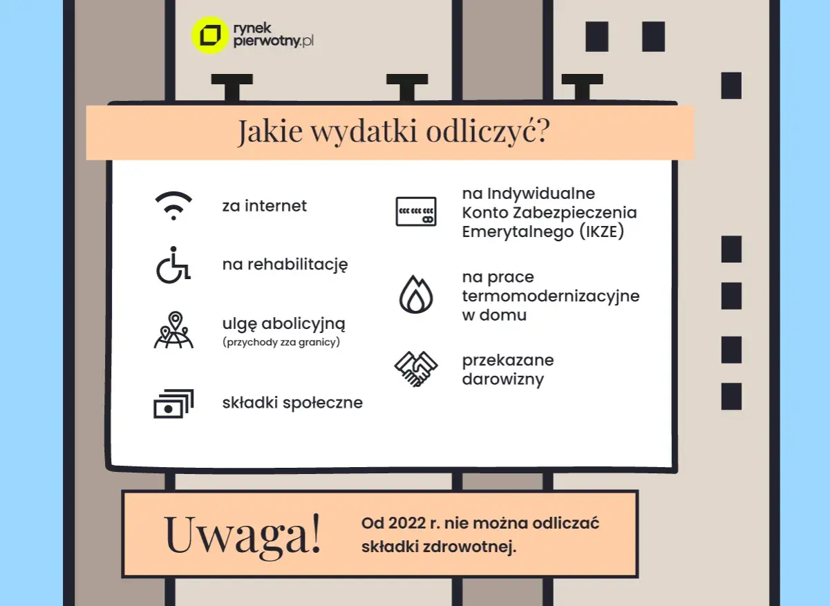 Wynajem mieszkania: Czy płaci się z góry? Pełna checklista opłat!