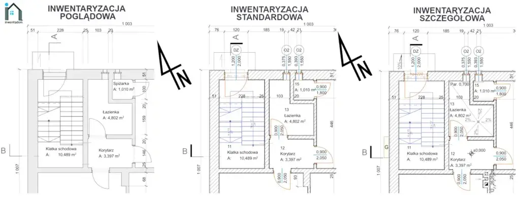 Inwentaryzacja budynku: Co to jest i kiedy jej potrzebujesz?