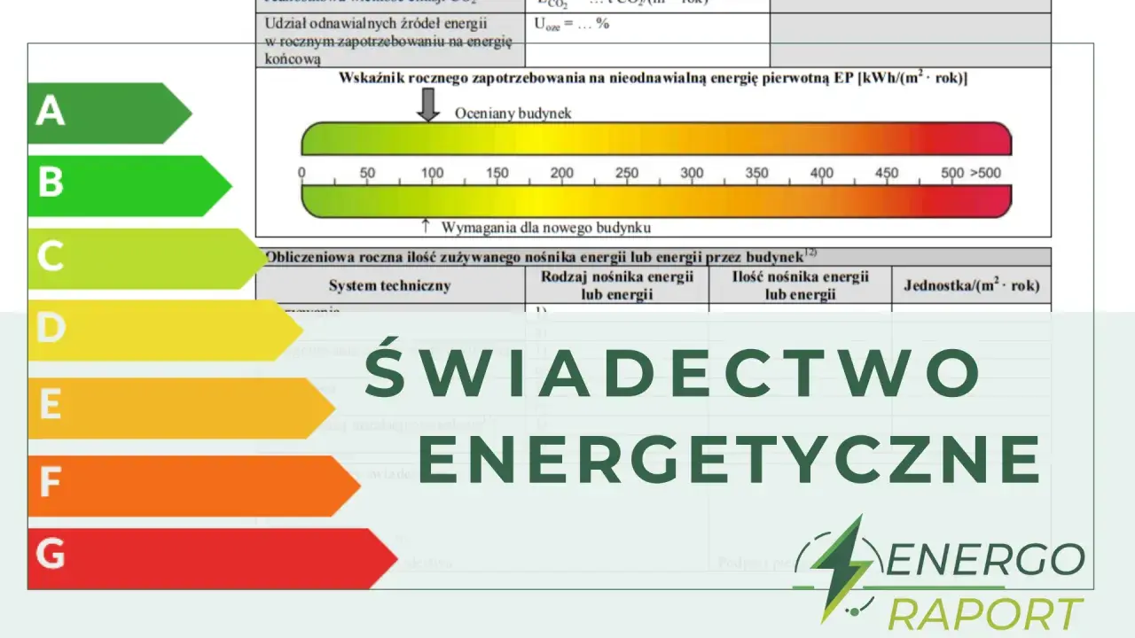 Świadectwo energetyczne mieszkania: przewodnik 2026. Koszty, kary, obowiązki