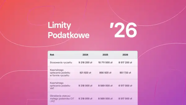 Tabela z limitami podatkowymi na lata 2024-2026, w tym stawki ryczałtu i kwartalne opłaty.